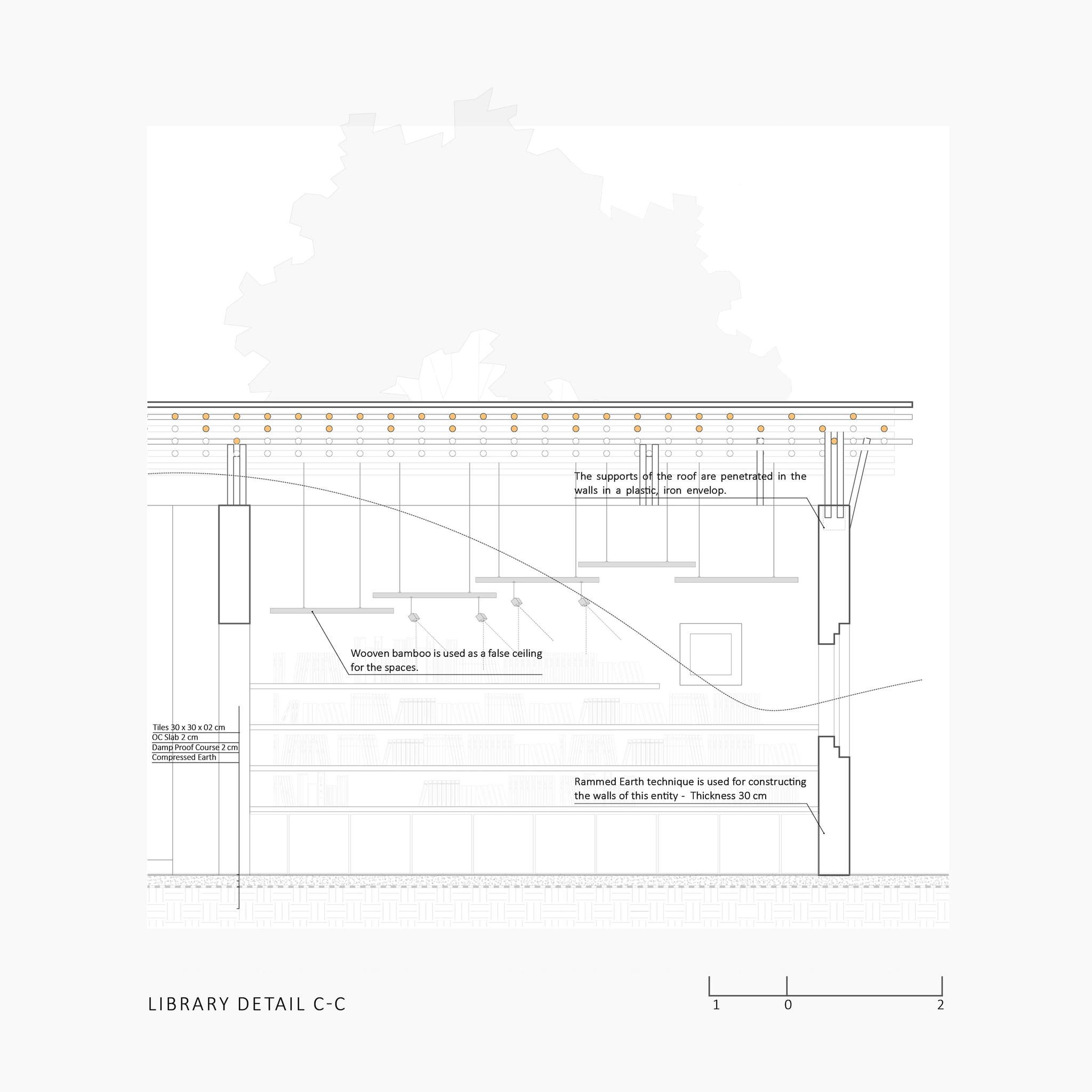 L'École Noyau — 7