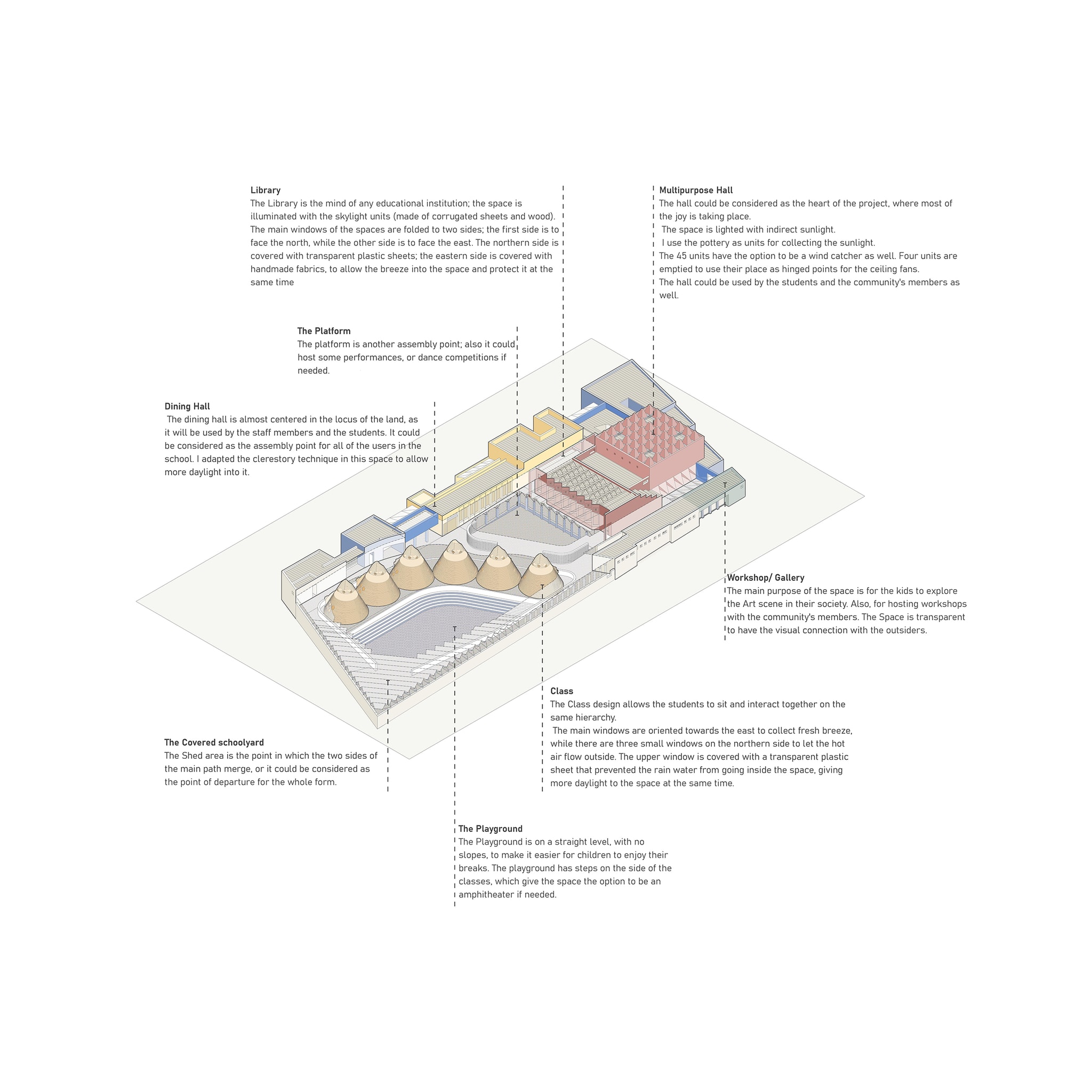 The Shed Preschool — 3